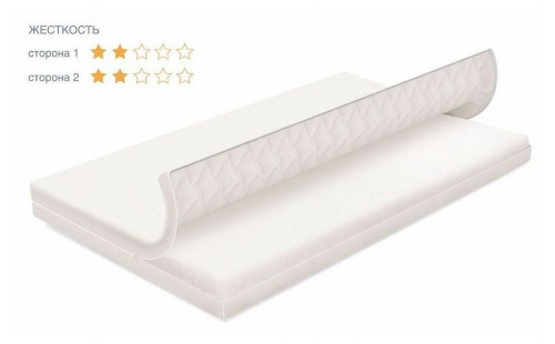 Матрас для новорожденных Polini Kids Волшебные сны 900x500, белый фото Матрас для новорожденных Polini Kids Волшебные сны 900x500, белый. Фото №3